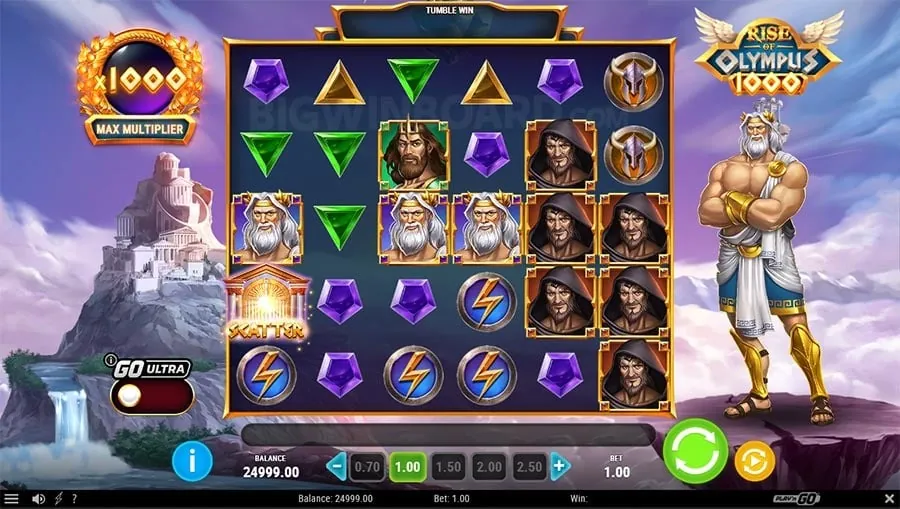 table Mastering Blackjack Basics