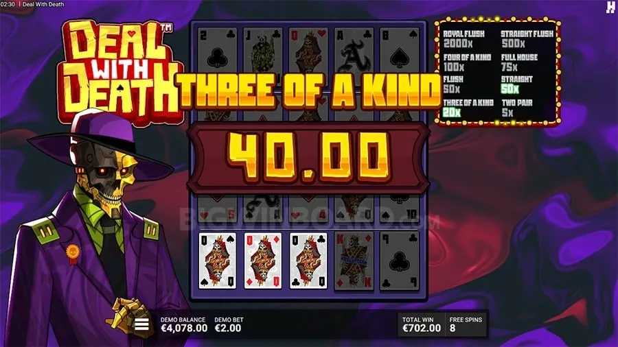 Effective poker bankroll management